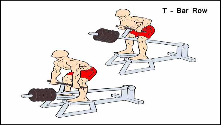 Back Workout For Men in Hindi T Bar Row