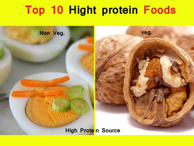 High Protein Foods