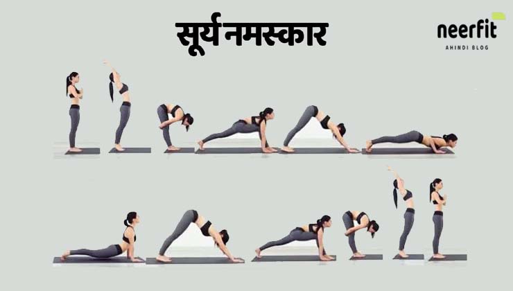 Surya Namaskar in Hindi